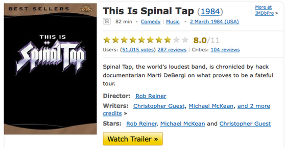 IMDb - Spinal Tap