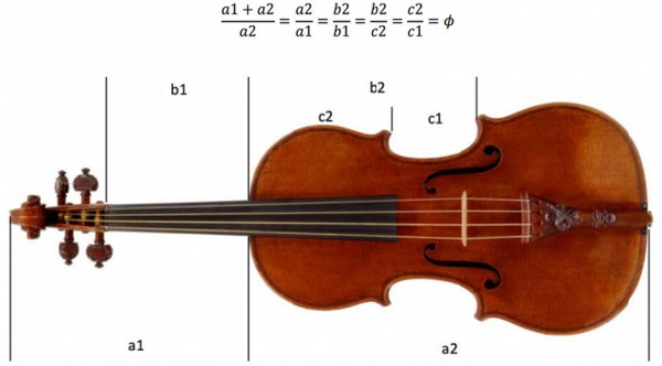 Stradivarius & phi (Robert van Gend)