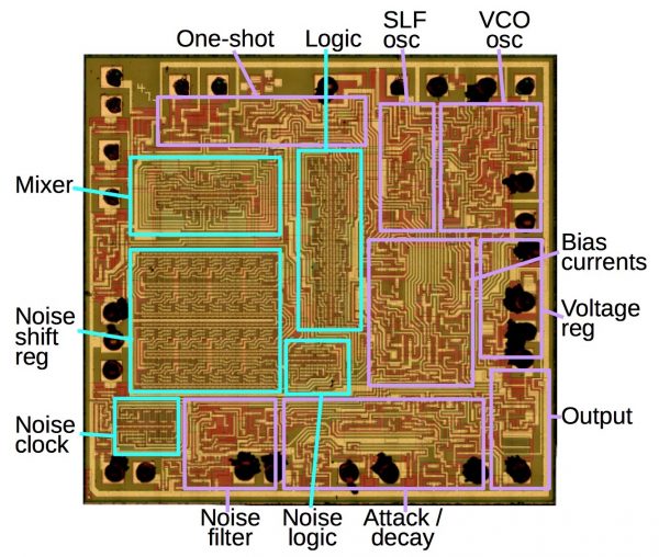 Functionality blocks inside the 76477 sound chip, indicated on the die. Die photo courtesy of Sean Riddle.